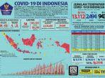 sebaran-covid-19-di-indonesia-per-jumat-8-mei-2020.jpg