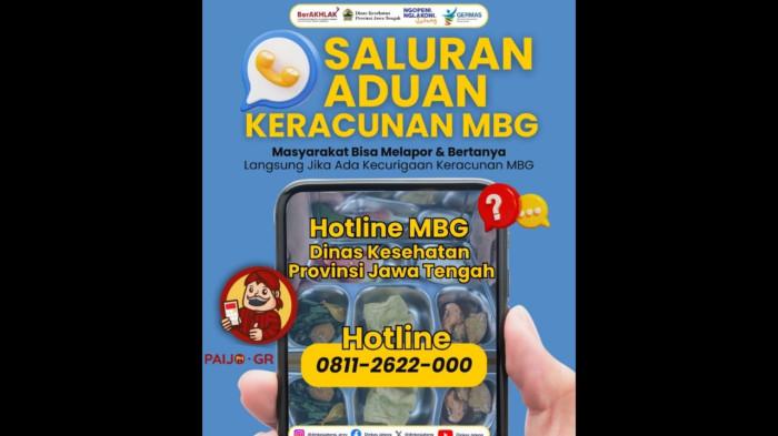 11102025 nomor aduan terkait MBG dari pemprov jateng