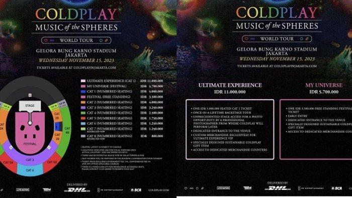 Hari Pertama War Ticket Coldplay Ludes Dalam Hitungan 10 Menit: Beraksi di Kedai Kopi dan Warnet