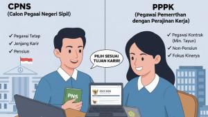 20250915-beda-cpns-dan-pppk.jpg