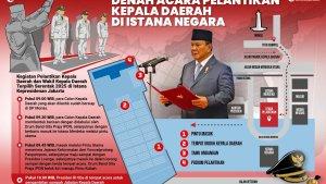 PRABOWO-PELANTIKAN-KEPALA-DAERAH.jpg