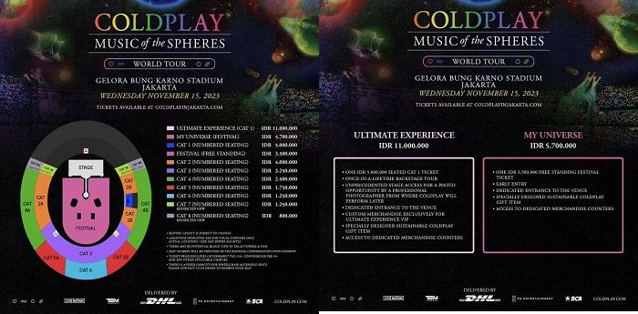 Hari Pertama War Ticket Coldplay Ludes Dalam Hitungan 10 Menit: Beraksi di Kedai Kopi dan Warnet
