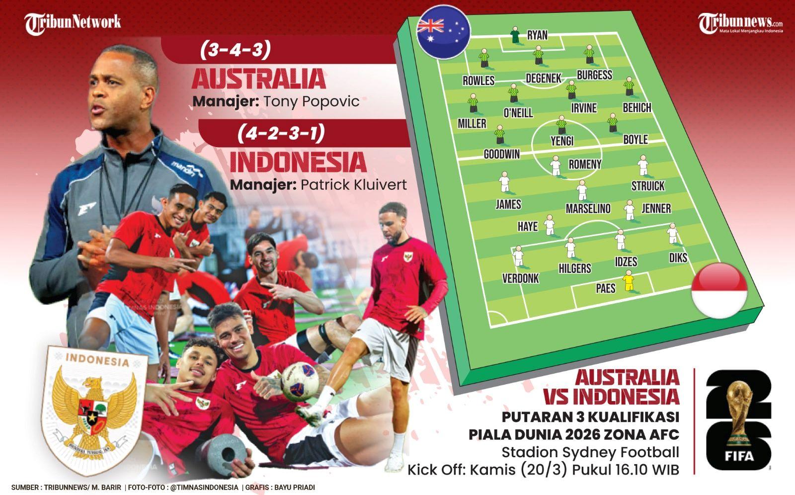 line-up-timnas-ind-vs-australia.jpg