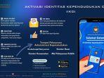 Cara Urus Surat Pindah di Banyumas: Bisa Online via IKD & Gratiskabeh