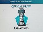 Drawing-Piala-AFF-U-23-2023.jpg