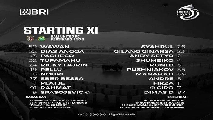 Susunan Pemain dan Live Streaming Bali United vs Persikabo Kick Off 15.15 WIB via TV Online