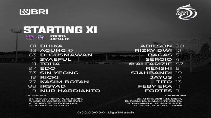 Live Streaming Arema FC vs Persita, Adilson Maringa dan Carlos Fortes Starter