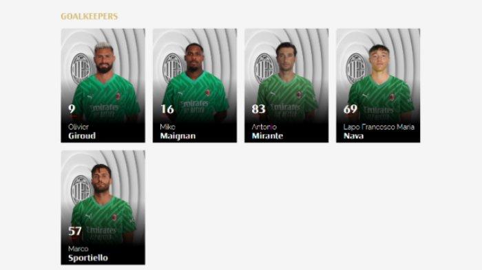 AC Milan Tempatkan Profil Olivier Giroud Sebagai Kiper di Situs Resmi Mereka