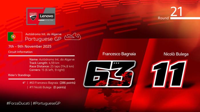 Jadwal MotoGP Portugal 2025, Bagnaia Sebut Insiden Ban Bocor di Malaysia, Terasa Pahit di Mulut