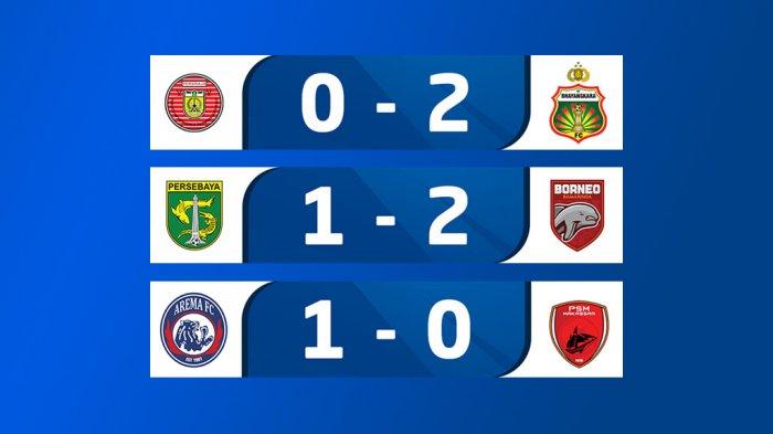 Hasil, Klasemen, Top Skor BRI Liga 1 Setelah Arema FC Menang, Persebaya Kalah, Carlos Fortes 20 Gol