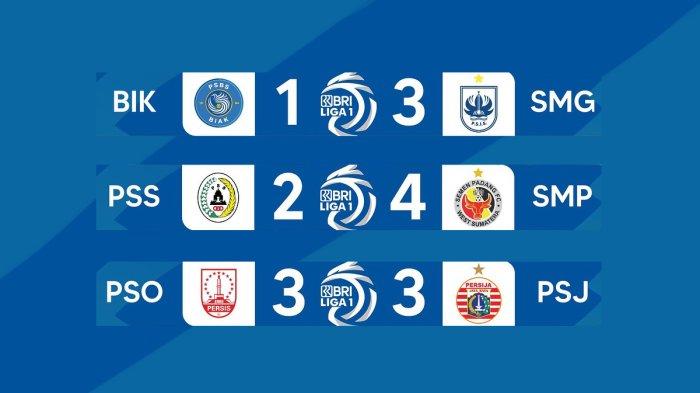 Hasil dan Klasemen Liga 1 2024-2025 Setelah Persis Solo vs Persija Seri, PSIS, Semen Padang Menang