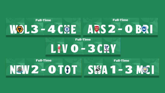 Hasil Lengkap Carabao Cup 2025-2026 Putaran 4, Chelsea, Arsenal, Man City Menang, Liverpool Kalah