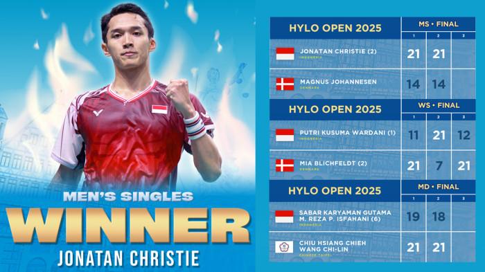Hasil Final Hylo Open 2025, Jonatan Christie Juara, Sabar/Reza, Putri KW Runner Up