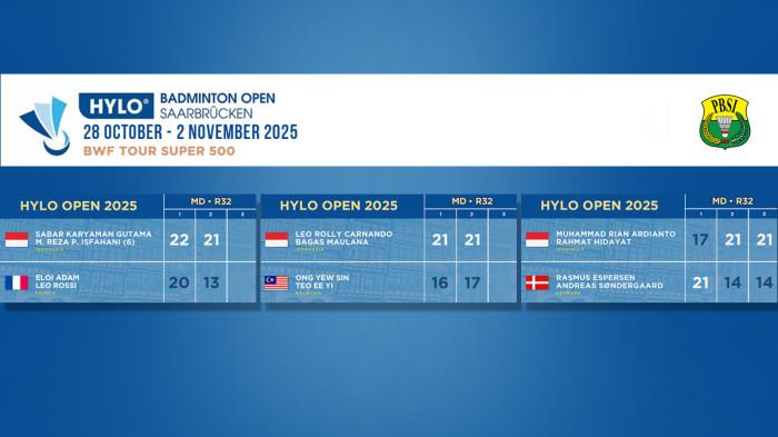 Hasil Hylo Open 2025 32 Besar Selasa, Semua Wakil Indonesia Menang, 3 Ganda Putra ke 16 Besar