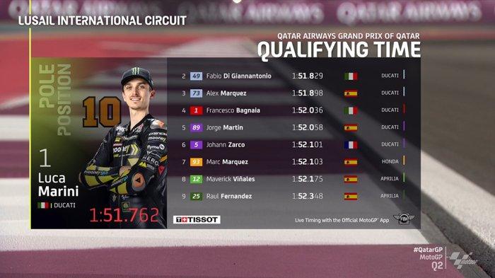 Hasil Kualifikasi MotoGP Qatar 2023, Luca Marini Pole Position, Bagnaia No 4, Jorge Martin 5