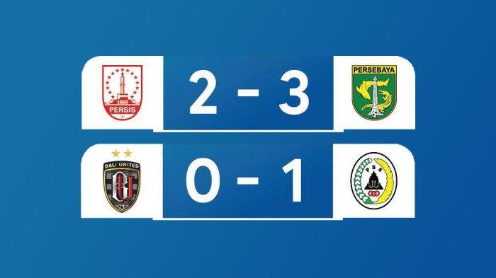Hasil, Klasemen, Top Skor BRI Liga 1 2023-2024 Setelah Persebaya Menang, Bali United Kalah