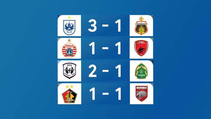 Hasil, Klasemen, Top Skor BRI Liga 1 2023-2024 Setelah Persija Imbang, PSIS Menang