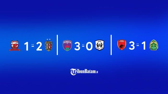 Hasil, Klasemen, Top Skor BRI Liga 1 2023-2024 Setelah Bali United, PSM Makassar, Persita Menang