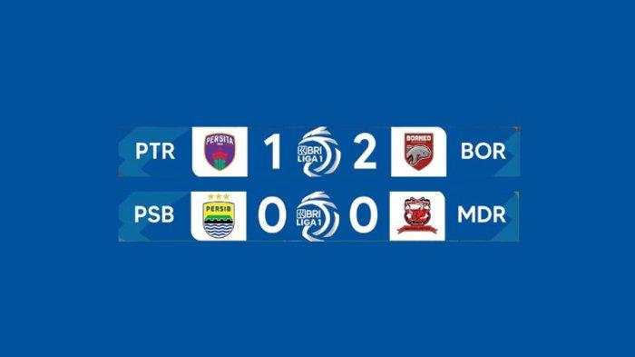 Hasil dan Klasemen BRI Liga 1 2024-2025 Pekan 24 Setelah Persib Bandung Imbang, Borneo FC Menang