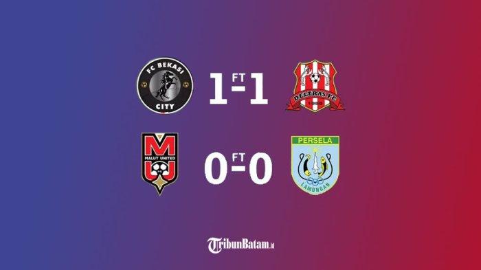 Hasil, Klasemen, Top Skor Babak 12 Besar Liga 2 2023-2024 Setelah Matchday 1