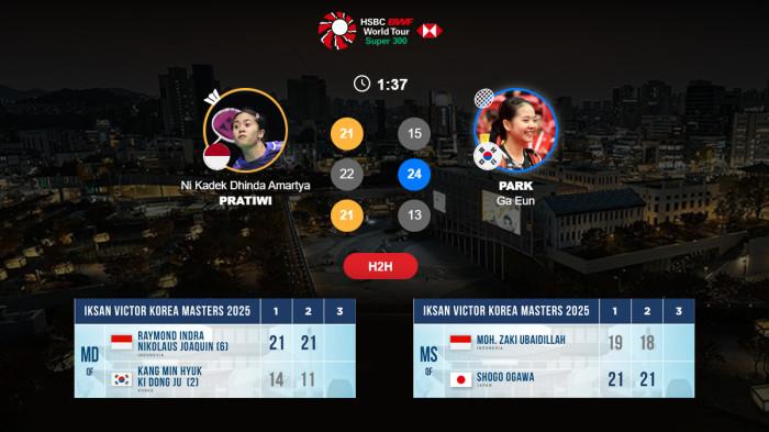 Hasil Korea Masters 2025, Ubed Kalah, Dhinda ke Semifinal Usai Menangi Duel 1 Jam 37 Menit