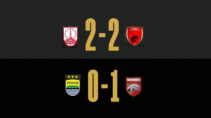 Hasil, Klasemen, Top Skor Piala Presiden 2024 Setelah Persib Kalah vs Borneo FC, Persis vs PSM Seri