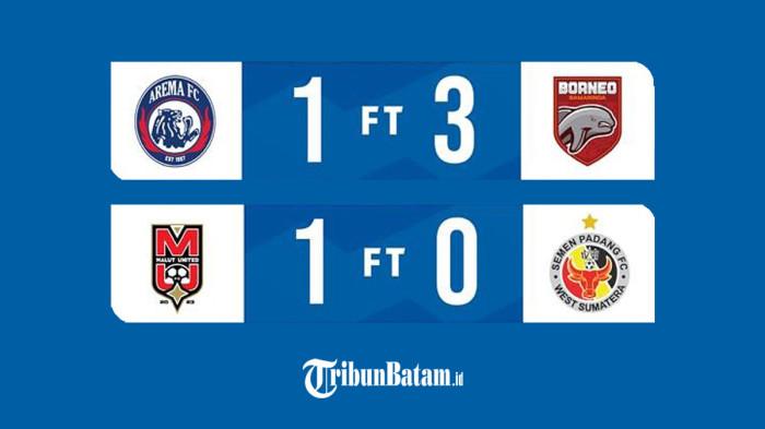 Hasil, Klasemen, Top Skor Super League 2025-2026 Pekan 10 Setelah Malut United Menang Arema FC Kalah