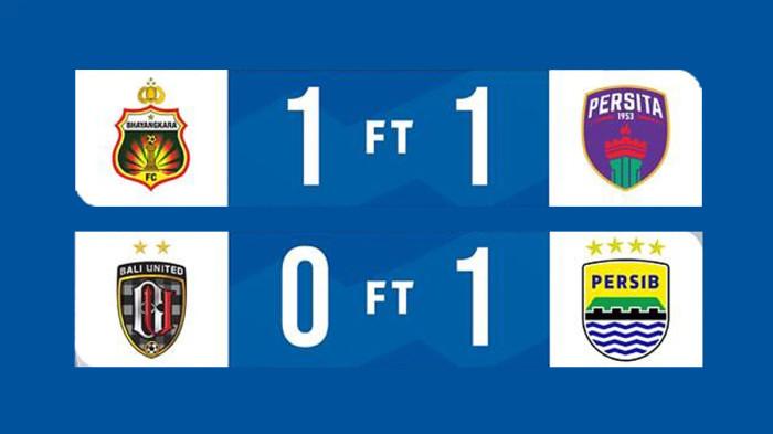 Hasil, Klasemen, Top Skor BRI Super League 2025-2026 Pekan 11 Setelah Persib Menang