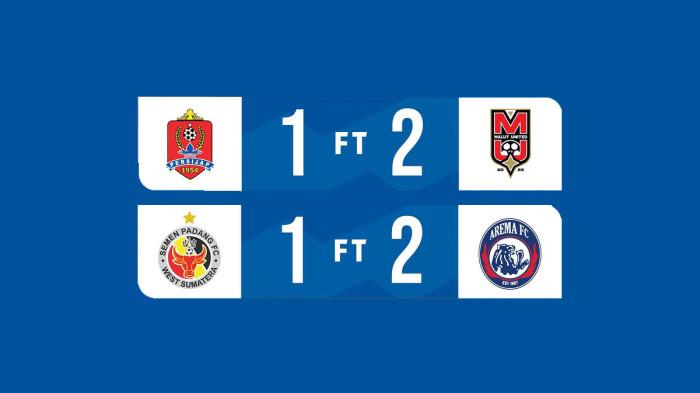 Hasil, Klasemen, Top Skor BRI Super League 2025-2026 Pekan 11 Setelah Arema FC, Malut United Menang