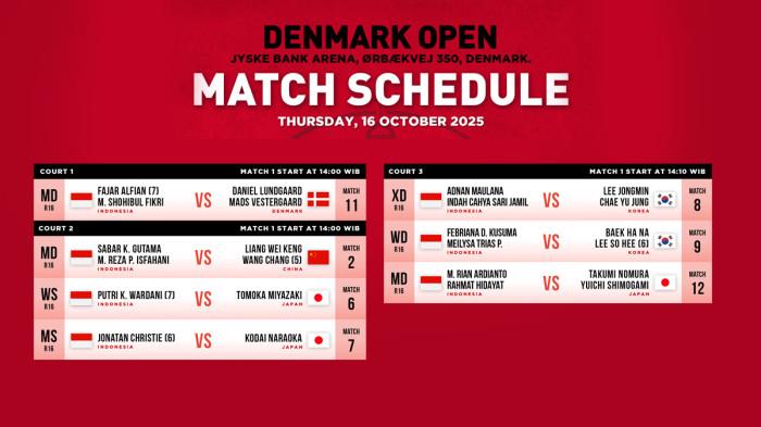 Jadwal Siaran Langsung Denmark Open 2025 Hari Kamis Live TVRI Sport, Jojo vs Kodai Naraoka