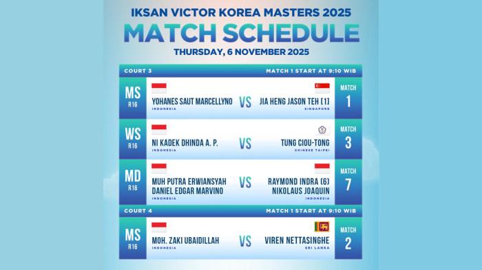 Jadwal Siaran Langsung Korea Masters 2025, Ubed Lawan Penakluk Chico, Dhinda vs Tung Ciou-Tong