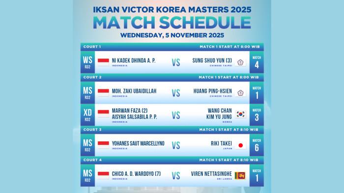 Jadwal Siaran Langsung Korea Masters 2025, Ubed vs Huang Ping-Hsien, Marcellyno vs Riki Takei