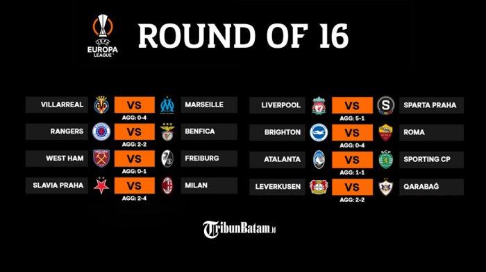 Jadwal Liga Europa 16 Besar Leg 2, Slavia Praha vs AC Milan, Brighton vs AS Roma