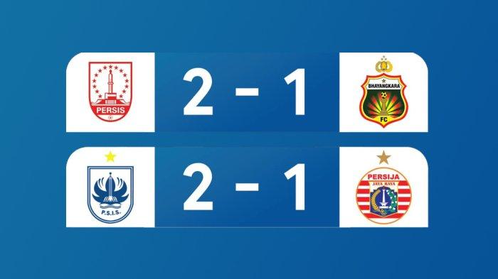Hasil, Klasemen, Top Skor BRI Liga 1 2023-2024 Setelah Persija Kalah, Persis Solo, PSIS Menang