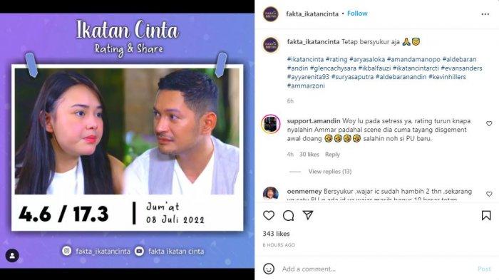Rating Ikatan Cinta Masih Anjlok meski Deva Mahenra Gantikan Arya Saloka