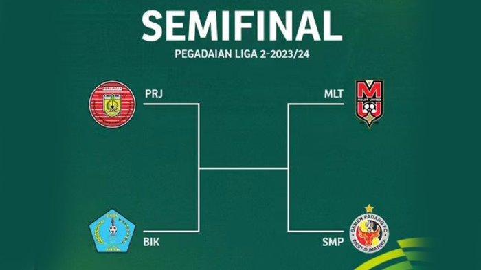 Jadwal Semifinal Liga 2, Semen Padang Wajib Waspadai Lini Serang Malut United