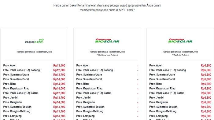 Daftar Lengkap Harga BBM Pertamina Seluruh SPBU di Provinsi Riau Desember 2024