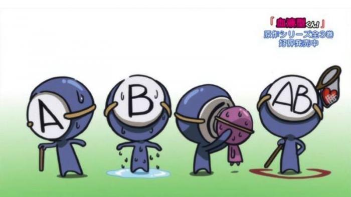 Yuk Lihat Karakter Seseorang Lewat Golongan Darah