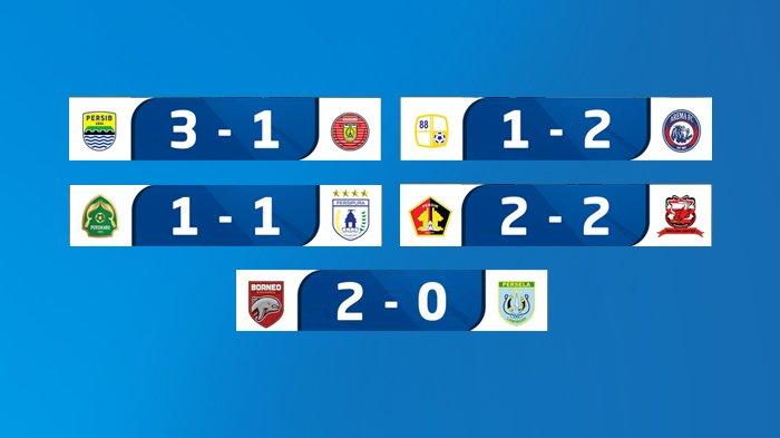 Hasil, Klasemen, Top Skor BRI Liga 1 Setelah Persib Menang, Arema FC Menang, Carlos Fortes 17 Gol
