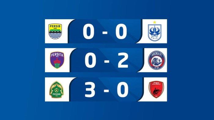 Hasil, Klasemen, Top Skor BRI Liga 1 Setelah Arema FC Menang, Persib Imbang, Carlos Fortes 15 Gol