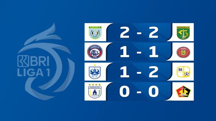 Hasil, Klasemen, Top Skor BRI Liga 1 Setelah Arema FC Imbang, Persebaya Imbang