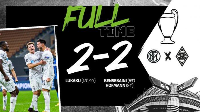Hasil Liga Champions Inter Milan vs M'Gladbach, Gol Romelu Lukaku Selamatkan Inter dari Kekalahan