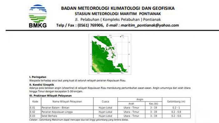 BMKG: Tetap Waspada Angin Kencang dan Arus Laut Kuat di Perairan kepri Hari Ini