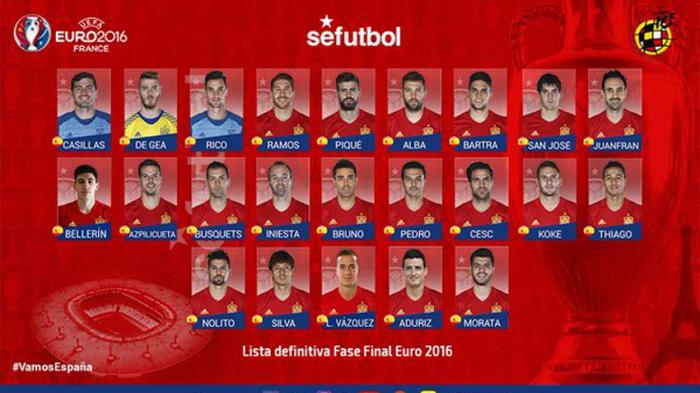 Del Bosque Coret Isco dan Saul Niguez. Ini Skuat Lengkap Spanyol untuk Piala Eropa