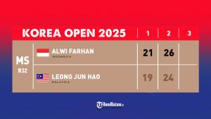 Alwi-Farhan-Indonesia-menang-lawan-Leong-Jun-Hao.jpg
