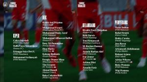 Daftar-32-Pemain-Timnas-U22-Indonesia-yang-dipanggil-pelatih-Indra-Sjafri.jpg