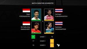 Dechapol-PuavaranukrohSupissara-Paewsampran-juara-Thailand-Masters-2025.jpg
