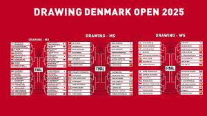 Drawing-Denmark-Open-2025-untuk-ganda-putra-tunggal-putra-dan-tunggal-putri.jpg