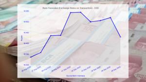 Grafik-Kurs-mata-Uang-Rupiah-terhadap-Dollar-AS-hingga-9-September-2025.jpg