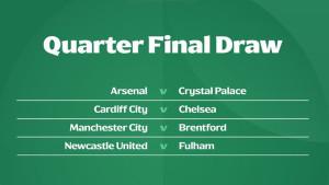 HasiL-Drawing-Perempat-Final-Carabao-Cup-2025-2026.jpg